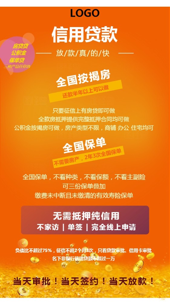 北京市通州区房产抵押贷款：如何办理房产抵押贷款，房产贷款利率解析，房产贷款申请条件。